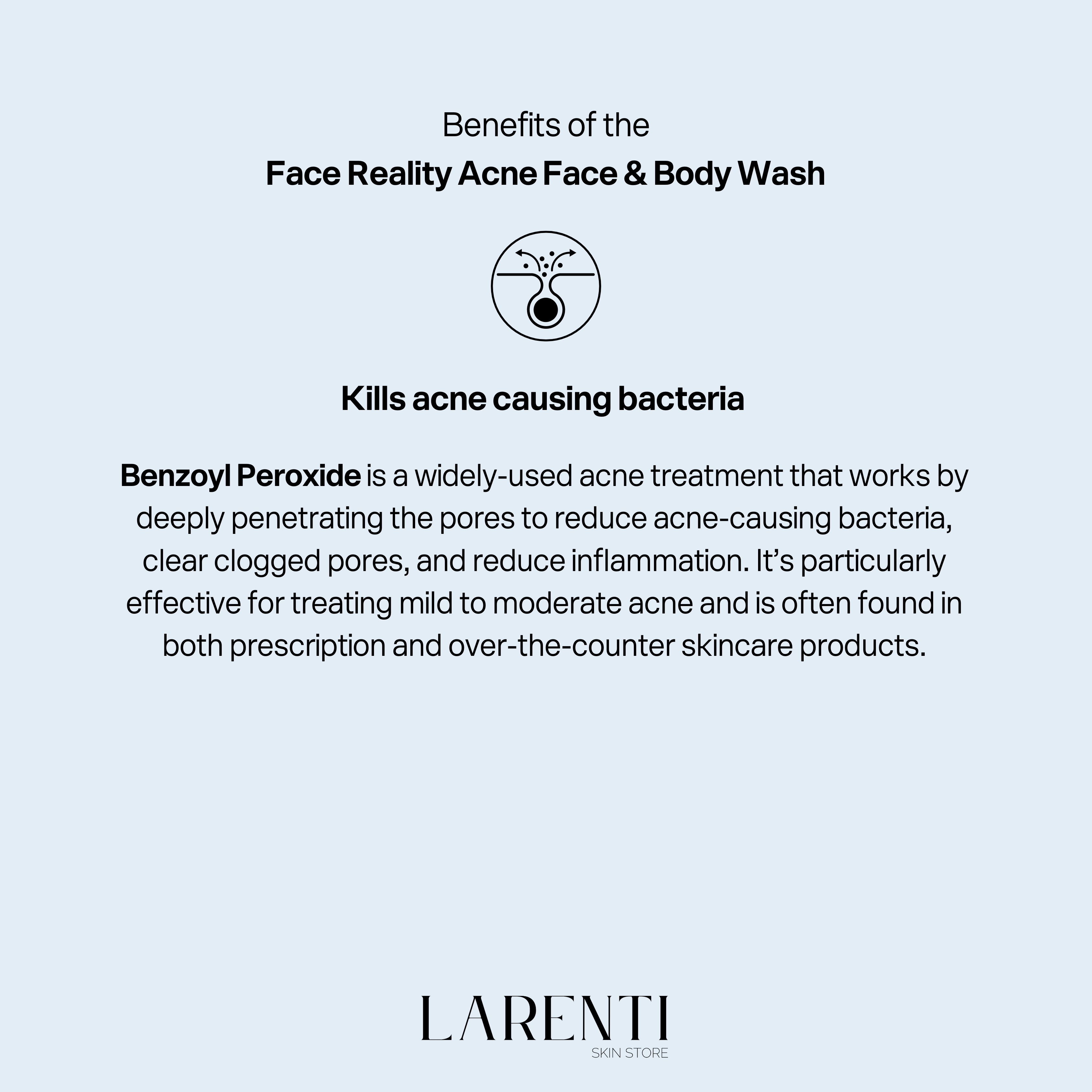 Face Reality - Acne Face and Body Wash