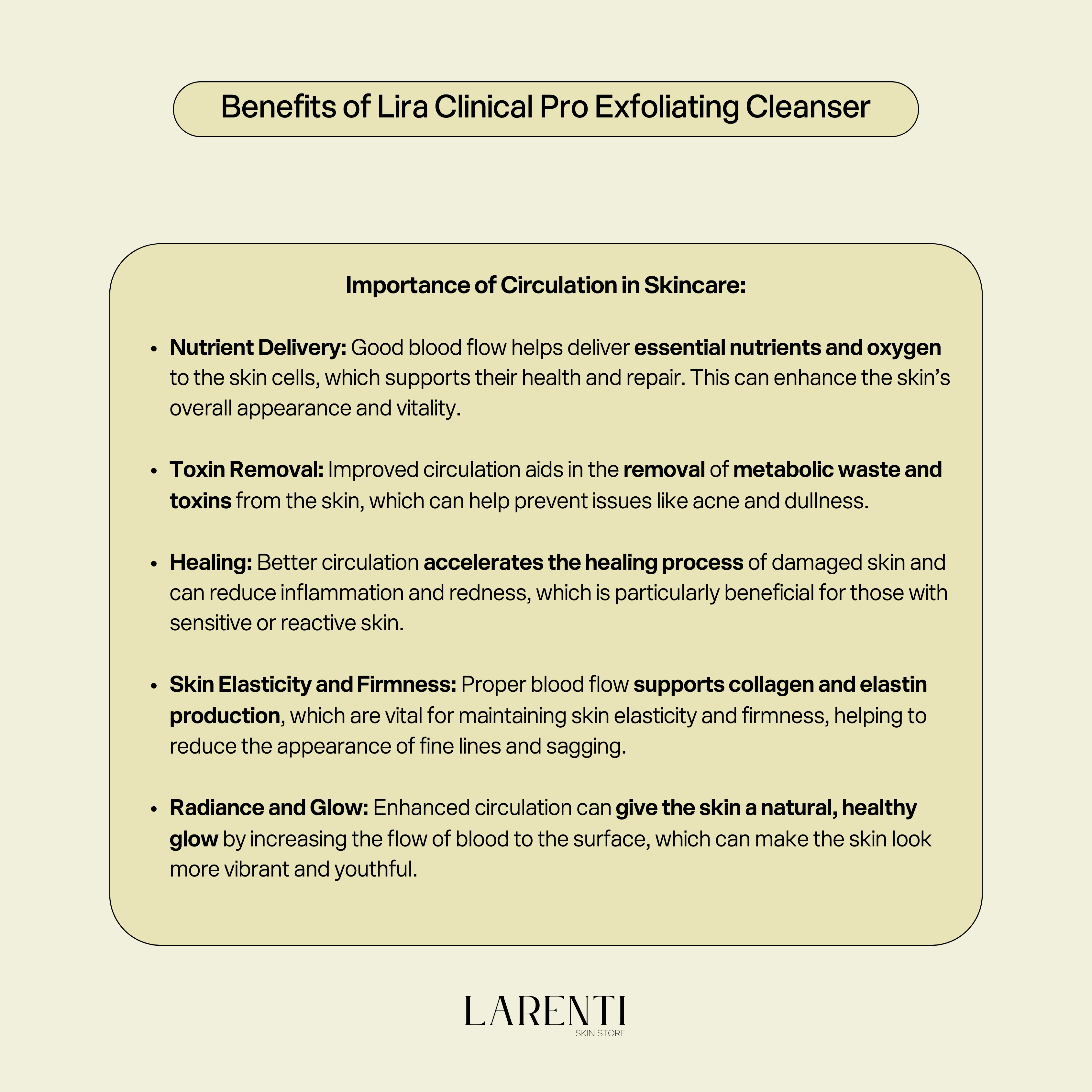 Lira Clinical - Pro Exfoliating Cleanser